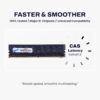 Reliable EVM 16GB DDR4 2666MHz Desktop RAM Module