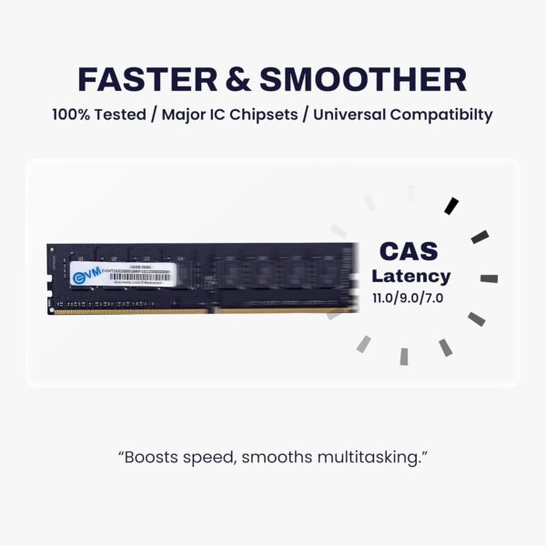 Reliable EVM 16GB DDR4 2666MHz Desktop RAM Module