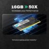 16GB DDR5 SODIMM 4800MHz RAM for Laptop