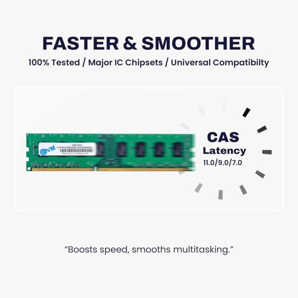 4GB DDR3 1600MHz EVM RAM compatible with desktop motherboards