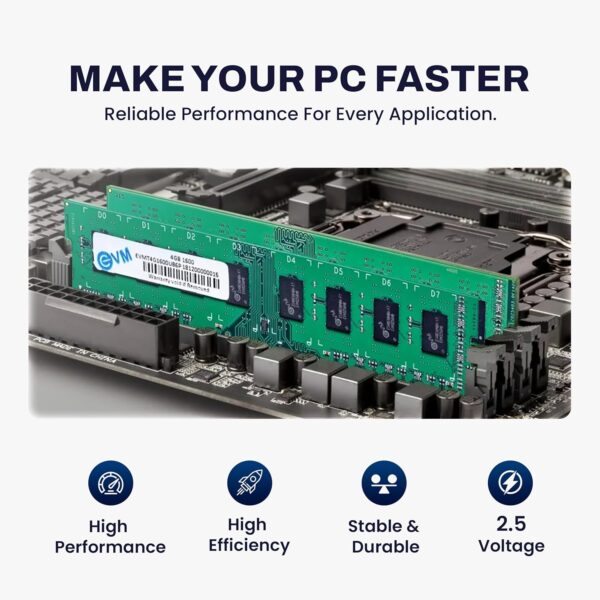 EVM 4GB DDR3 1600MHz memory module reliable performance