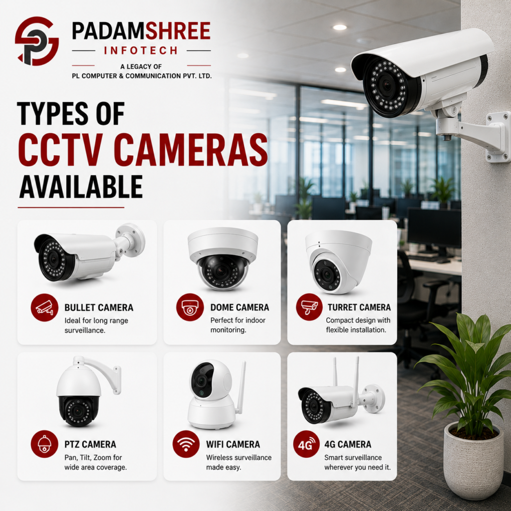 CCTV Distributor in Delhi