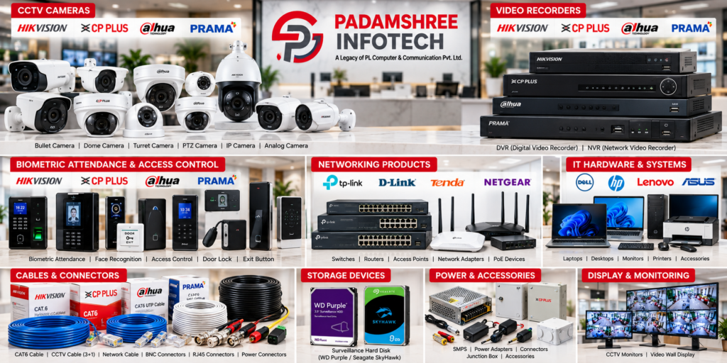 cctv camera supplier in delhi