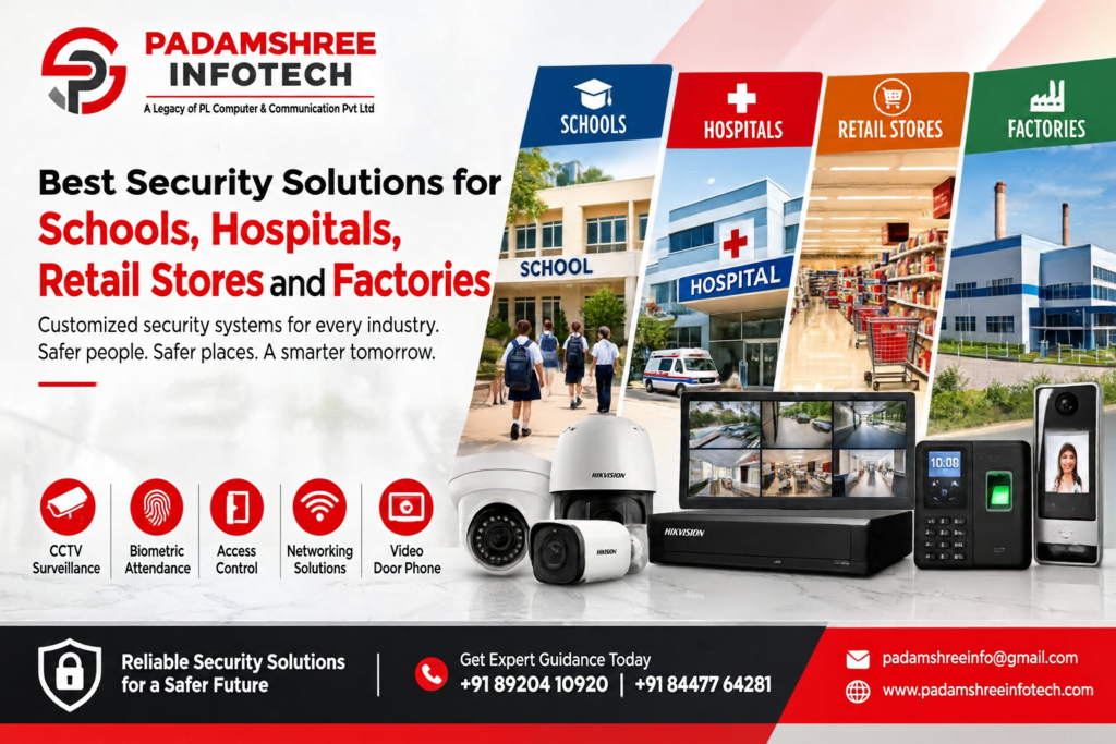 Best Security Solutions for Schools, Hospitals, Retail Stores and Factories