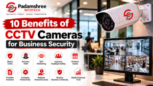 best cctv in nehru place