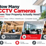 How Many CCTV Cameras Does Your Property Actually Need?